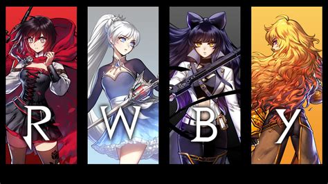 rwby char